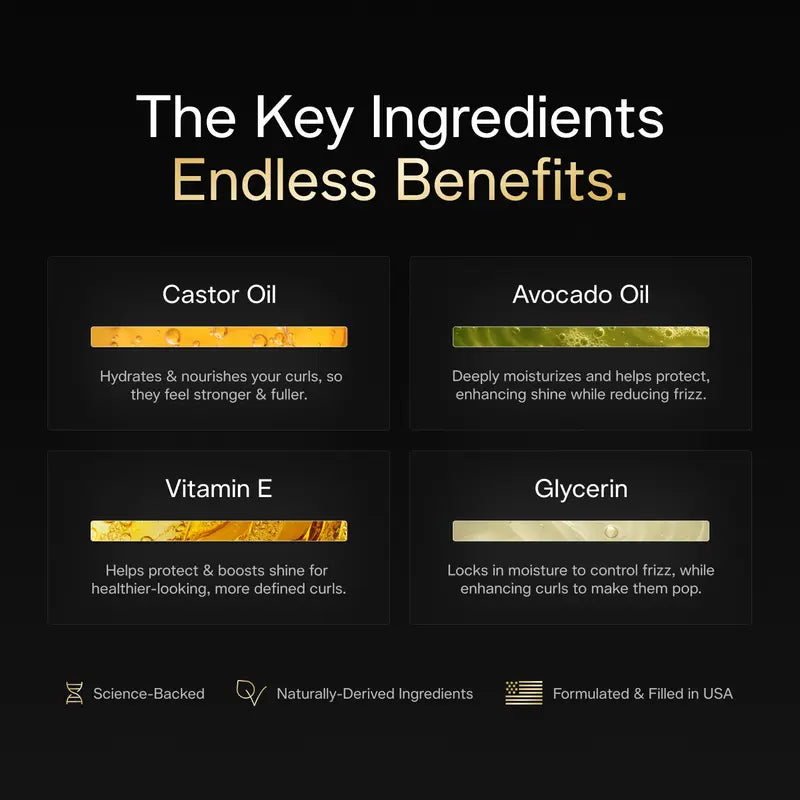 BASED Leave-In Conditioner | Instant Hydration & Anti-Frizz | Simple, Effective, BASED.