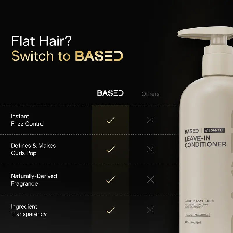 BASED Leave-In Conditioner | Instant Hydration & Anti-Frizz | Simple, Effective, BASED.